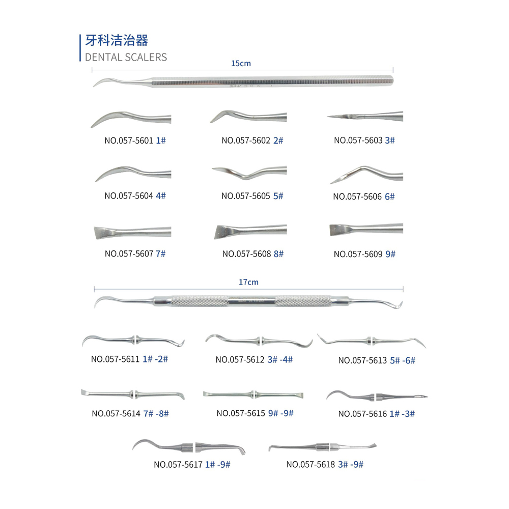 Dental scalers, Dental Instrument